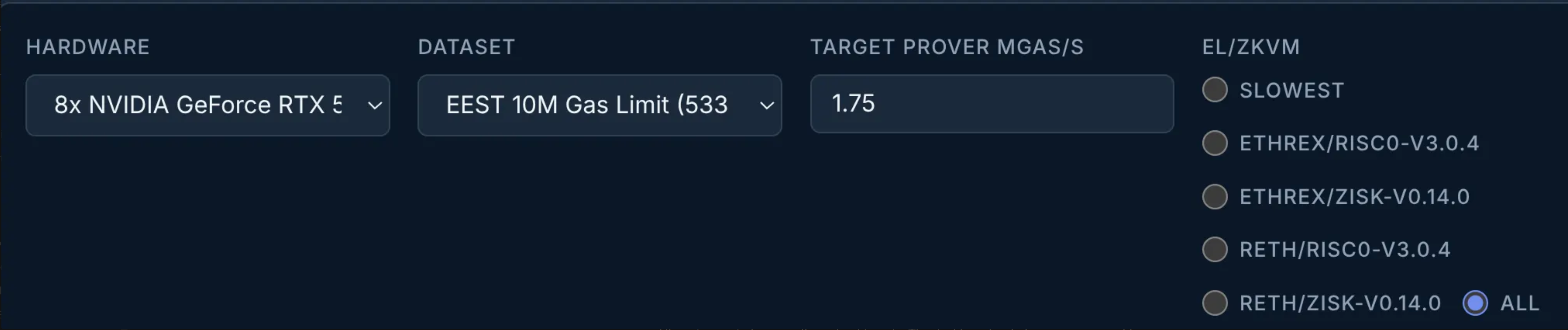 Repricing dashbaord filters